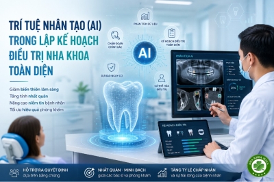 Trí tuệ nhân tạo (AI) trong lập kế hoạch điều trị nha khoa: hướng tới điều trị nhất quán và chính xác