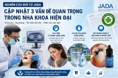 Cập nhật an toàn fluor hóa, mối lo ngại về đau TMD ở thanh thiếu niên, hiệu quả của SDF đối với bệnh nhân sâu răng