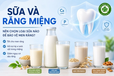 Sữa Và Hệ Vi Sinh Vật Trong Khoang Miệng: Loại Sữa Nào Tốt Cho Răng?